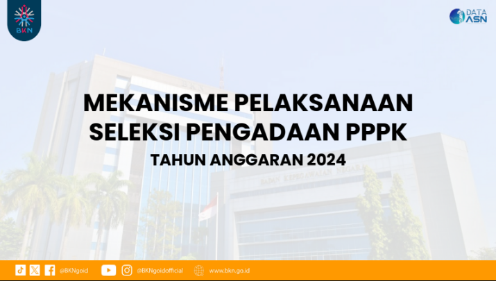 Materi Sosialisasi Kebijakan Pengadaan PPPK Tahun 2024