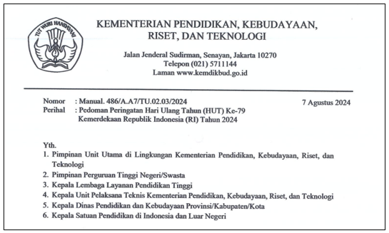 Pedoman Peringatan HUT ke-79 Kemerdekaan RI Tahun 2024