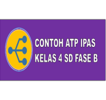 Contoh ATP IPAS kelas 4 SD