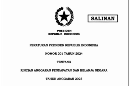 Perpres Nomor 201 Tahun 2024 tentang Rincian APBN Tahun 2025