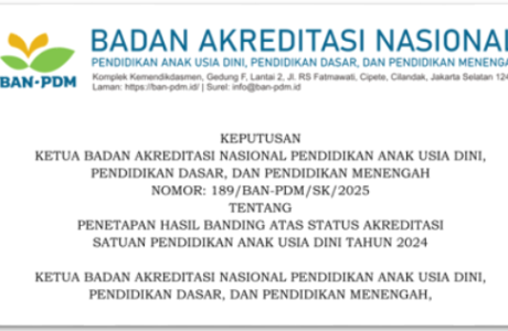 SK Hasil Banding Status Akreditasi PAUD Tahun 2024