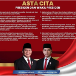 Asta Cita Pemerintah, Bersama Indonesia Maju Menuju Indonesia Emas 2045